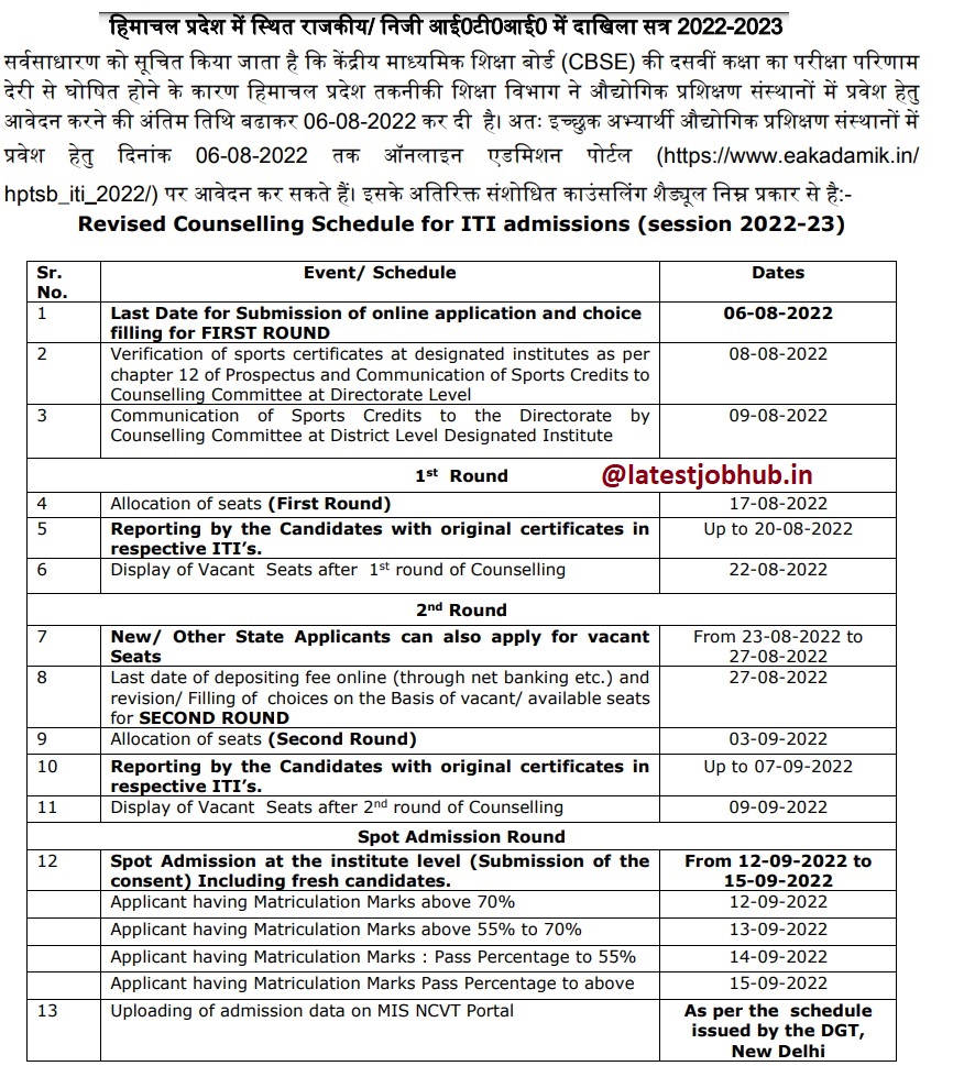 HP ITI Admission Form 2022 HPTSB ITI Counselling Online form