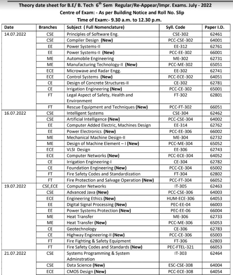IGU Meerpur Exam Date Sheet 2022 UG PG Time Table Released