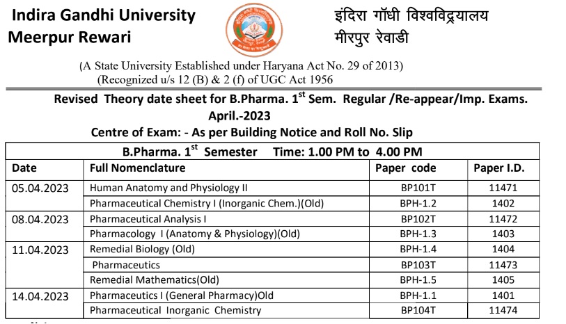 IGU Meerpur Exam Date Sheet 2023
