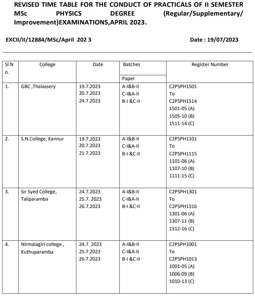 Kannur University Time Table 2023 