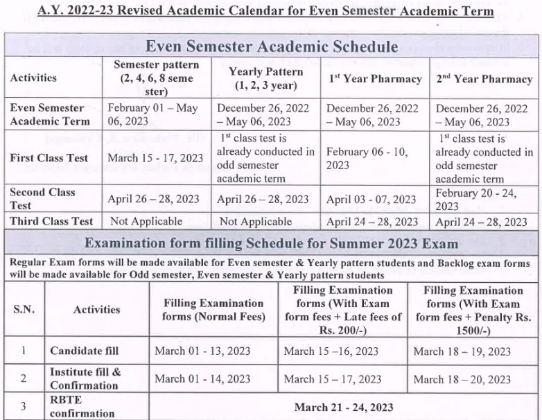 MSBTE Diploma Time Table Summer 2023 Even Sem Exam Date Out