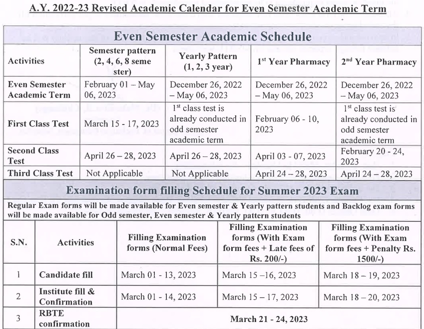 MSBTE Diploma Time Table Summer 2023