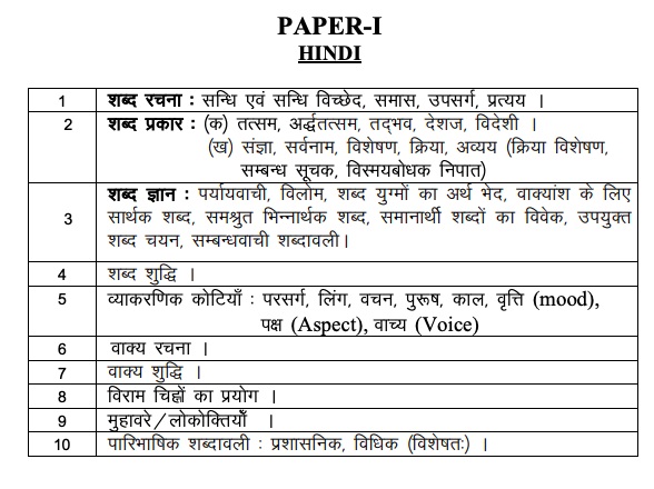Rajasthan Police SI Syllabus for Paper I