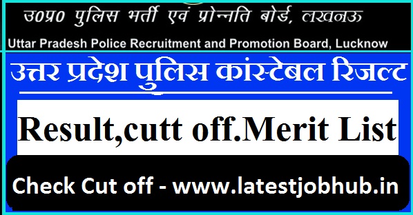 UP Police Constable Cut off Marks 2022