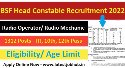 BSF Radio Operator Recruitment 2022