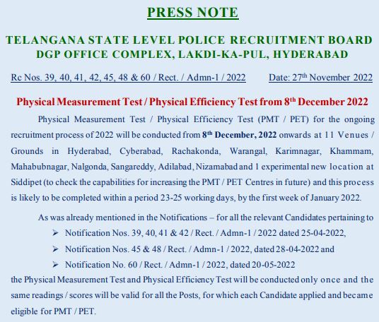 Telangana Police Constable Exam Date
