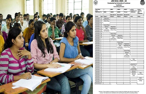 UP B.Ed Colleges List