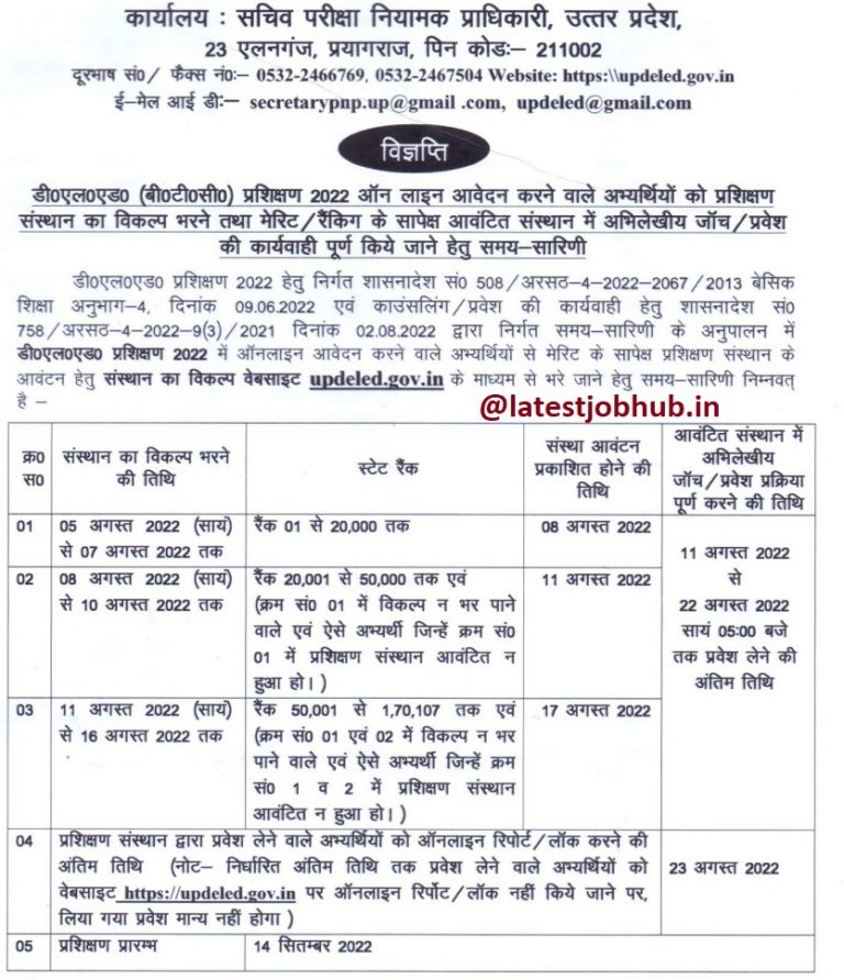 btc counselling 2022 2nd list