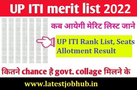 UP ITI Merit list 2022