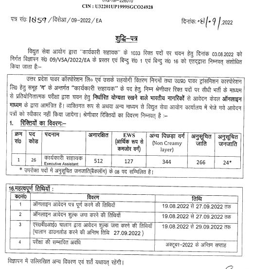 UPPCL Executive Assistant Extended Vacancy Details