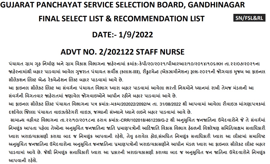 Gujarat Panchayat Staff Nurse Result Details 