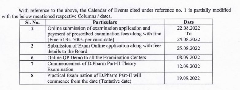 BEAD D Pharmacy 2nd Year Exam Time Table 2022