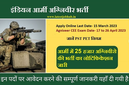 Indian Army Agniveer Recruitment Rally 2023