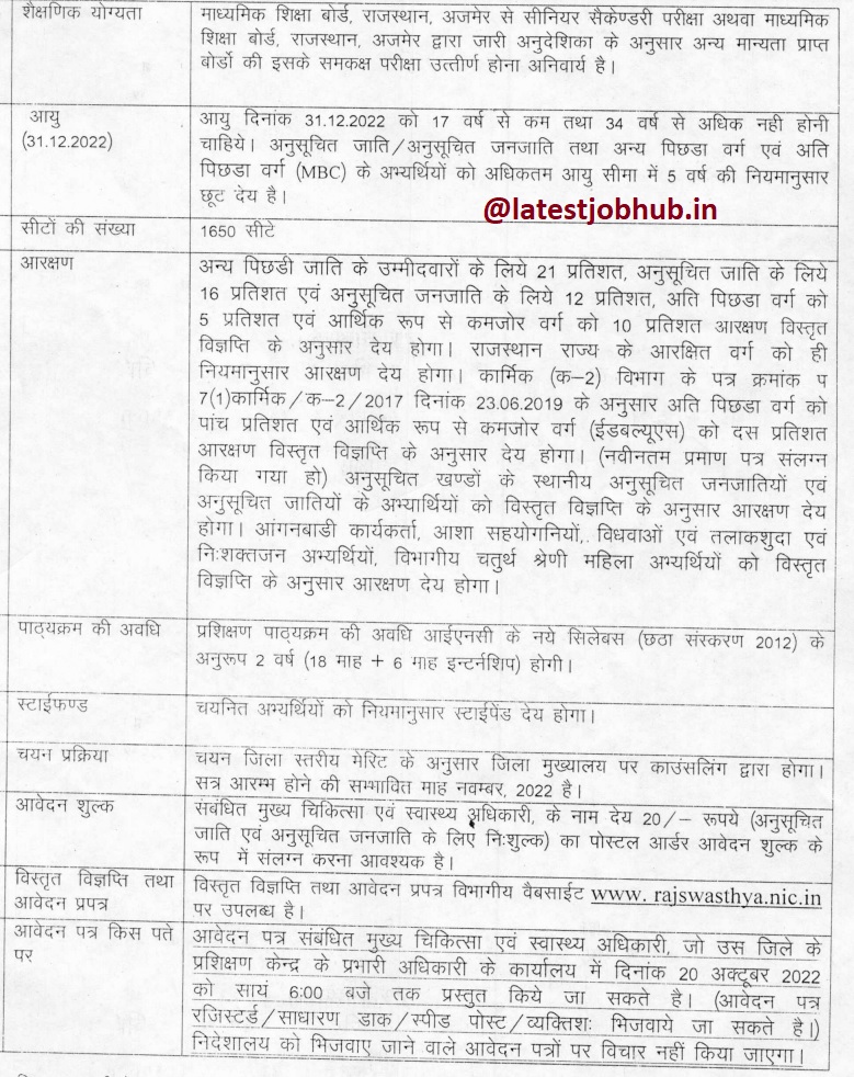 Rajasthan ANM Application form 2022-23 
