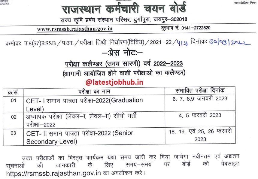 Rajasthan CET Senior Secondary Level Online Form