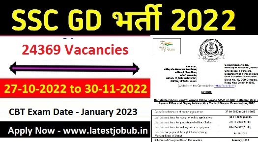 SSC GD Constable Recruitment 2022