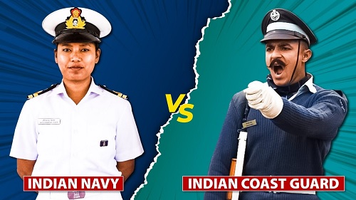 Indian Coast Guard AC Answer Key 2022