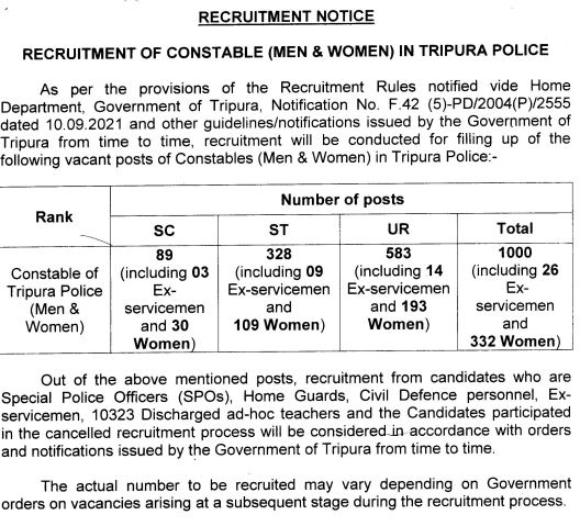 Tripura Police Constable Recruitment Notice