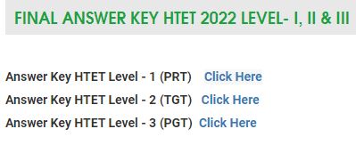HTET Final Answer Key 2022