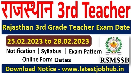 Rajasthan 3rd Grade Teacher Admit Card 2022