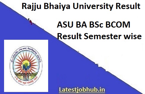 Rajju Bhaiya University Result