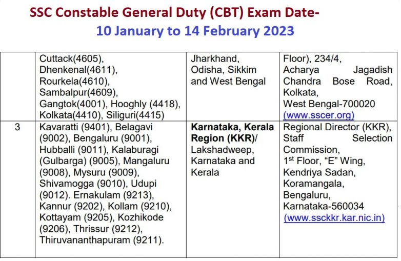 SSC GD Constable Exam Centres 2023