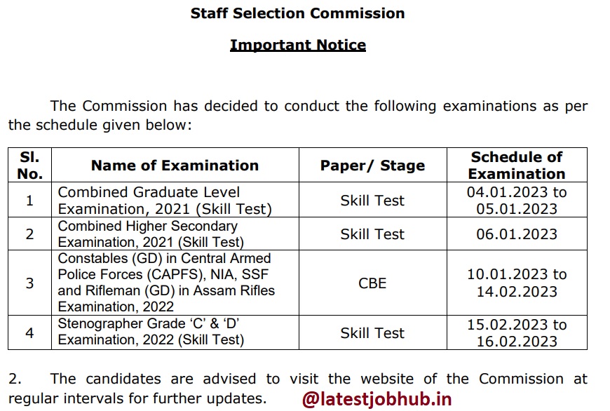 SSC GD Constable Application Status 2022