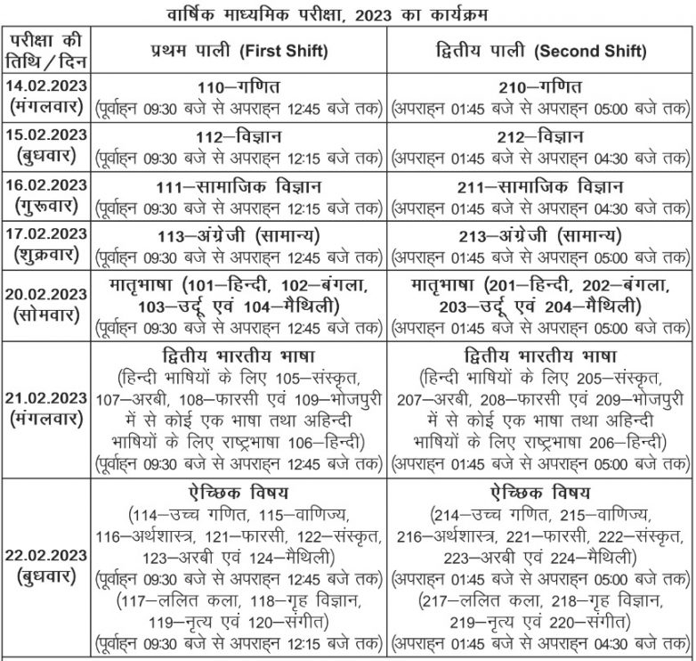 Bihar Board 10th Time Table 2023 Bseb Matric Date Sheet Out 8405