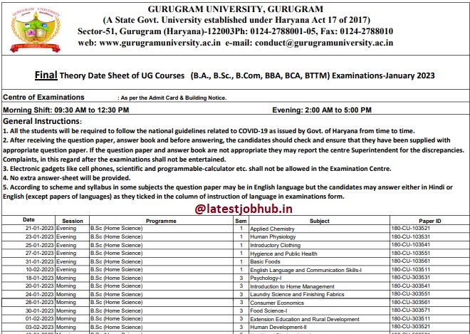 Gurugram University Date Sheet 2023 
