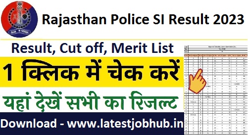 Rajasthan Police SI Result 2023