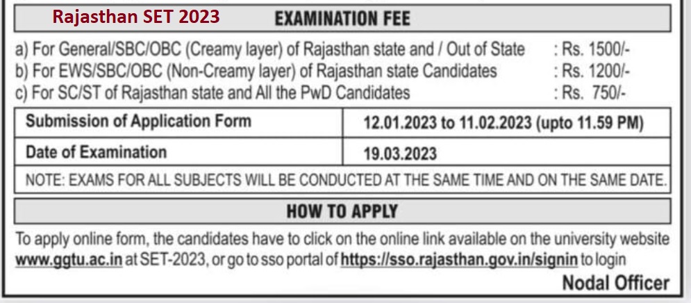 Rajasthan SET Application Form