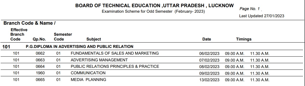 BTEUP Polytechnic Result 2023