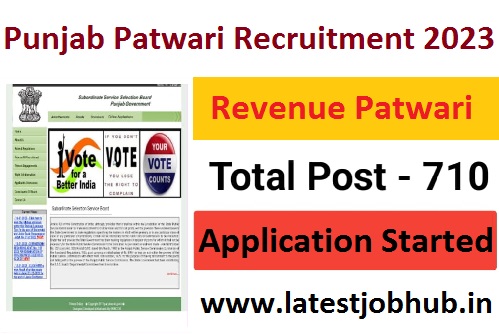 Punjab Patwari Recruitment 2023