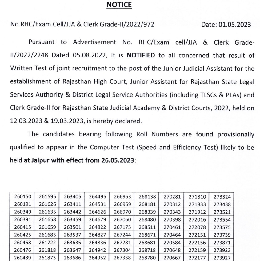 Rajasthan High Court Clerk Cut off Marks 