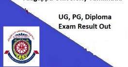 Alagappa UG PG University Result