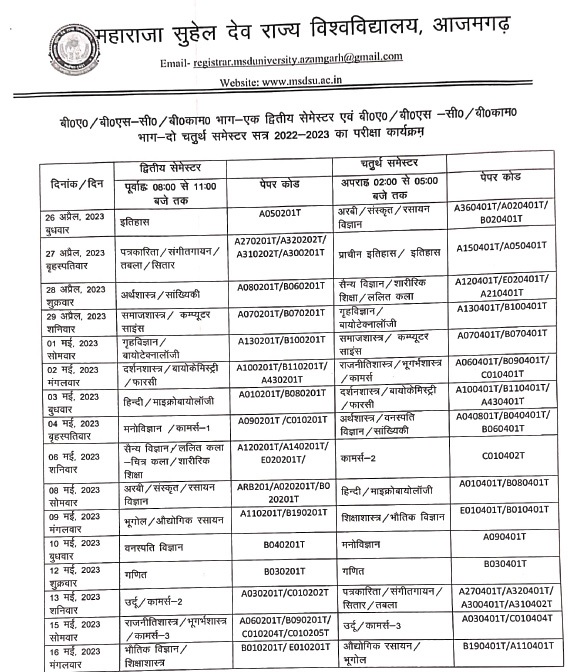 MSDSU Azamgarh University Admit Card