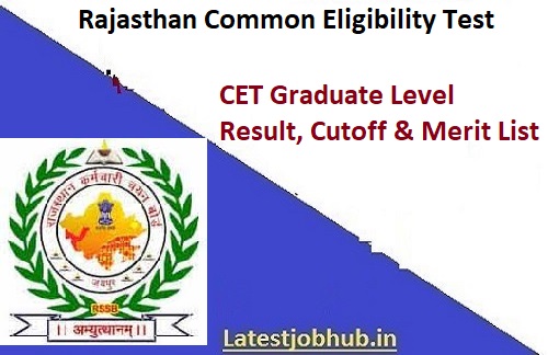 Rajasthan CET Exam Cutoff
