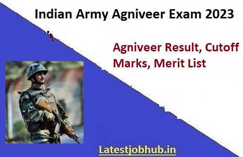 Agniveer Army Cutoff