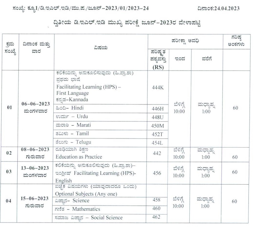 Karnataka D.El.Ed Time Table 2023