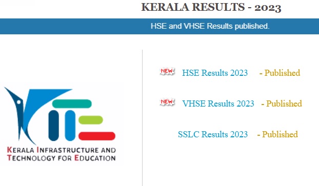 DHSE Kerala +2 Result 2023 