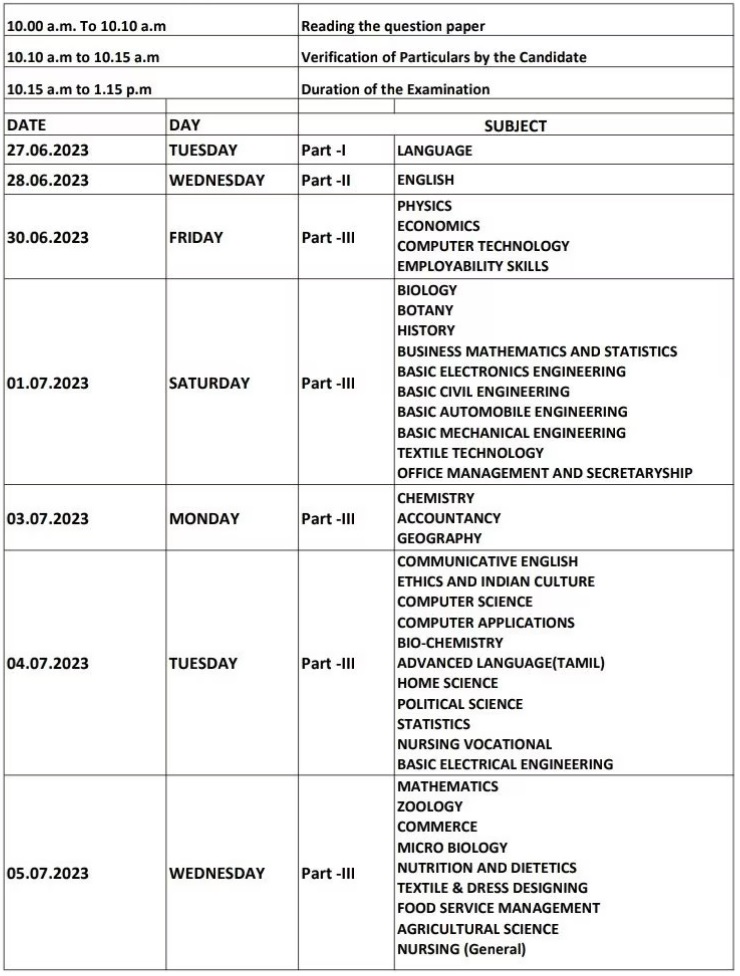 TN 12th Supplementary Exam Time Table 2023