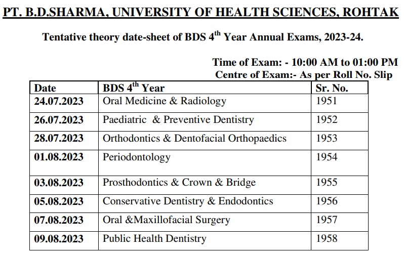 UHSR Date Sheet 2023
