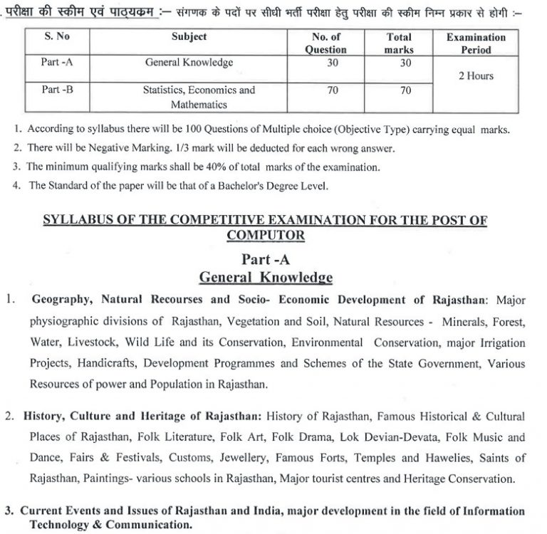 RSMSSB Computer Syllabus 2023 PDF Sanganak Exam Pattern