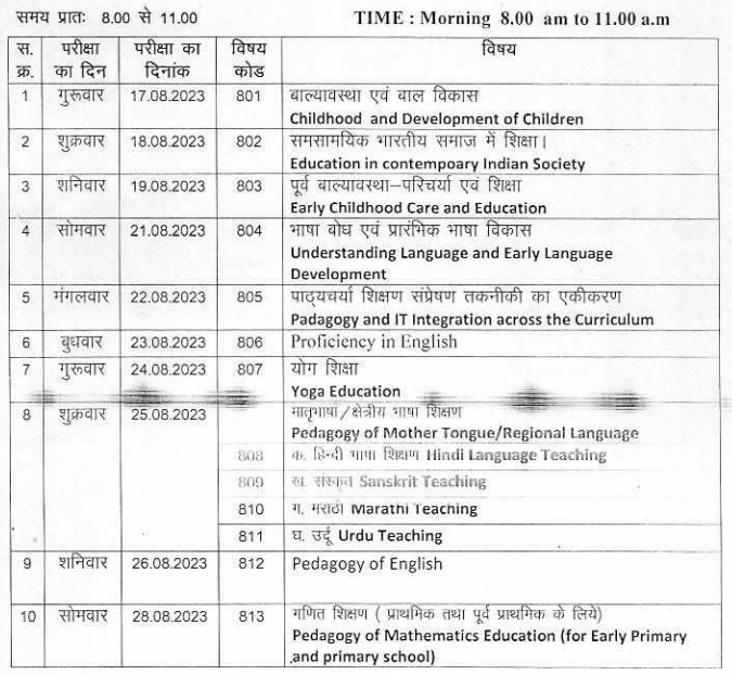 MP DELED Time Table 2023