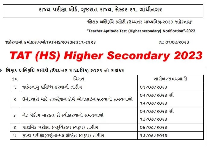sebexam.org Gujarat TAT HS Result 2023