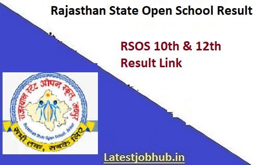 Rajasthan Open Board Results