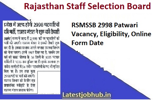 RSMSSB Patwari Vacancy 2023-24