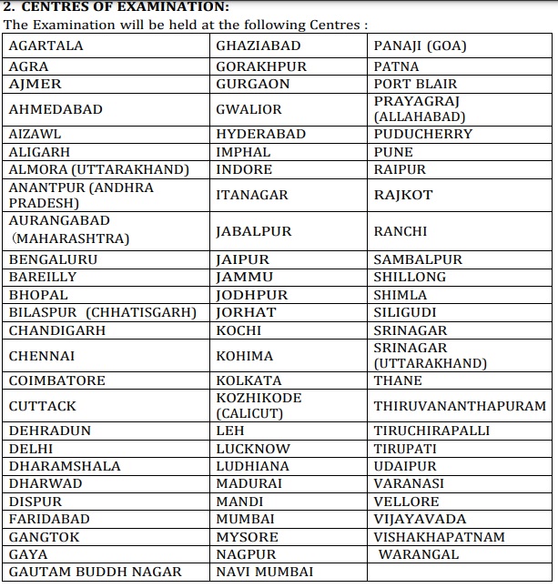 UPSC NDA 2 Exam Centres List 