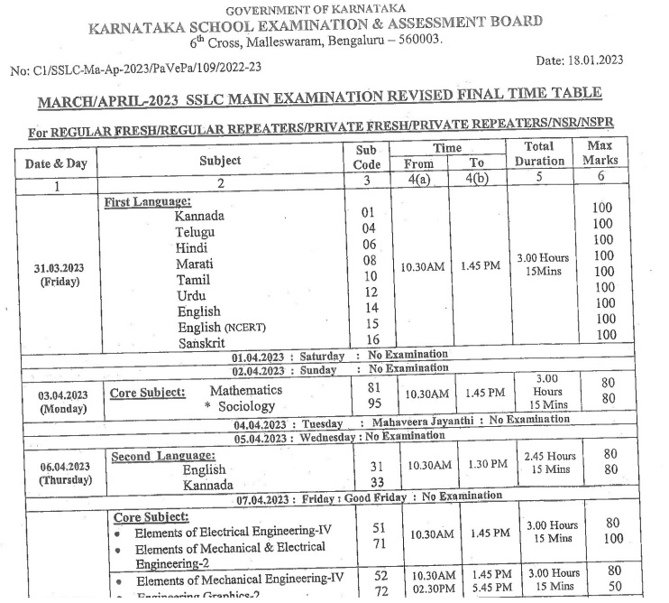 Karnataka SSLC Time Table 2024 