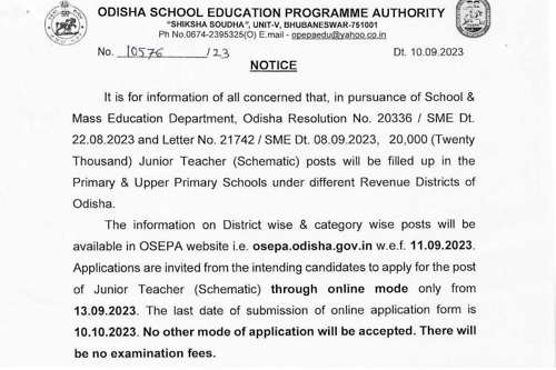 OSEPA Junior Teacher Master List 2023 